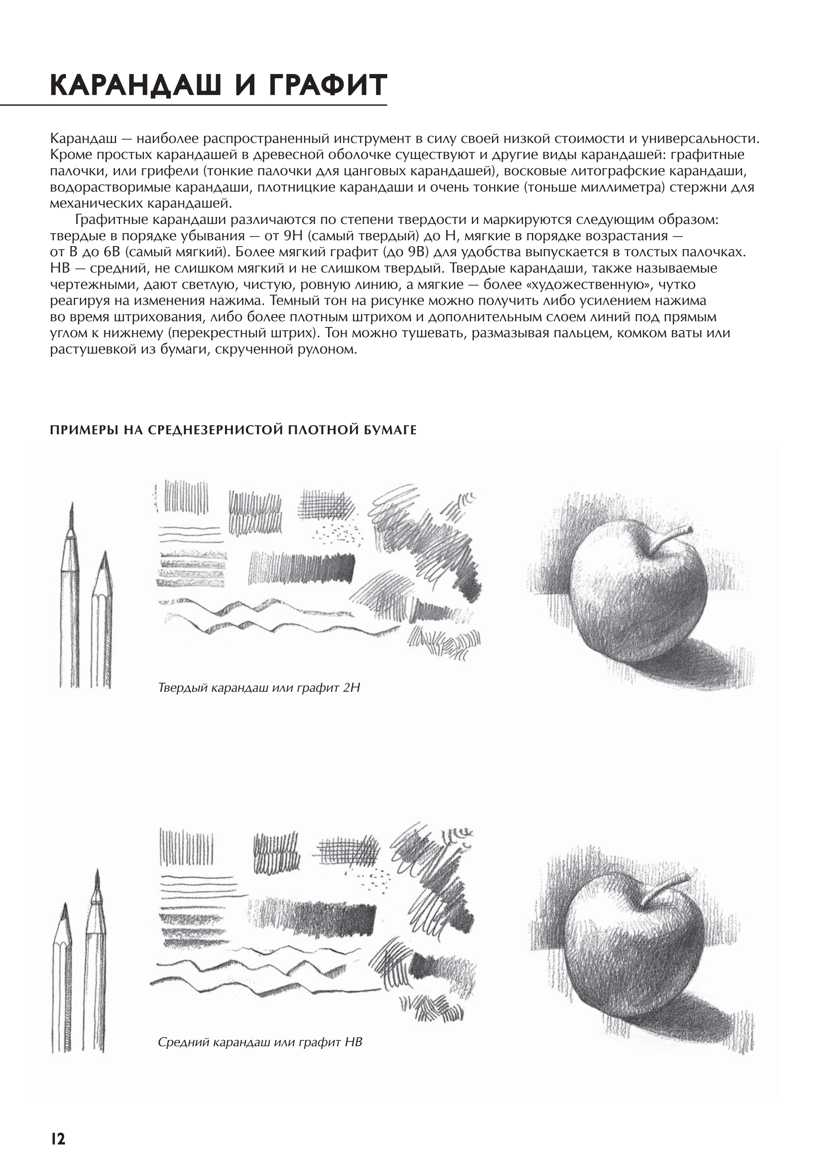 آموزش نقاشی طراحی سیاه قلم شهرری